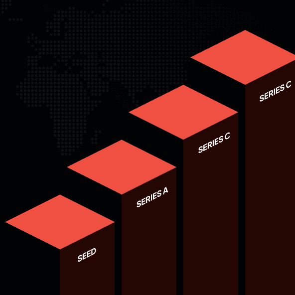 Private Capital Updates