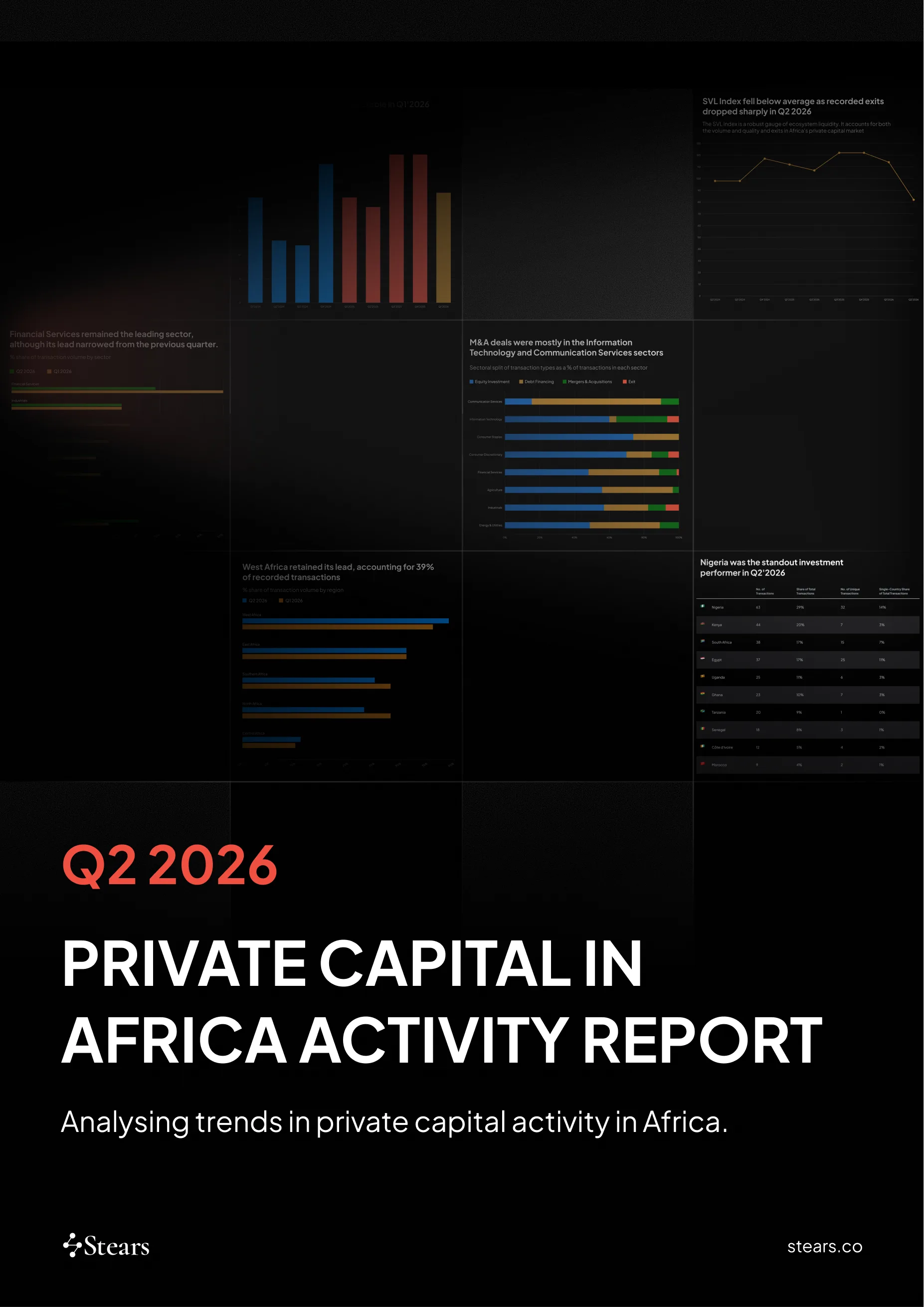 Q2 2026 Private Capital in Africa Activity Report